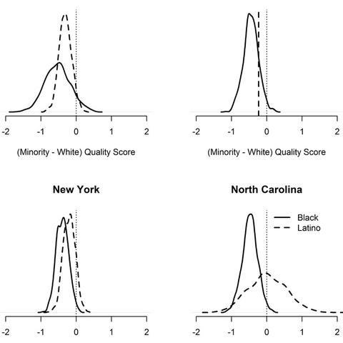 Distribution of County-Level Minority–White Disparities, by State (2002–2008). (Horvizt-Lennon, 2015)